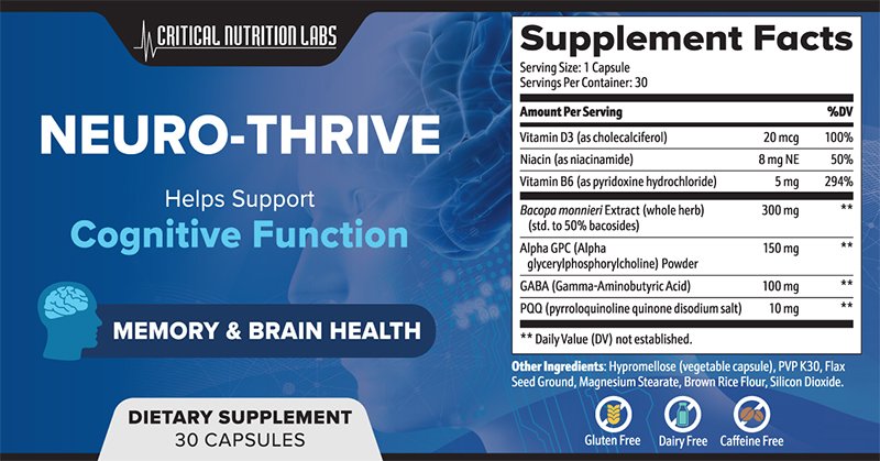 Neuro-Thrive Supplement Facts